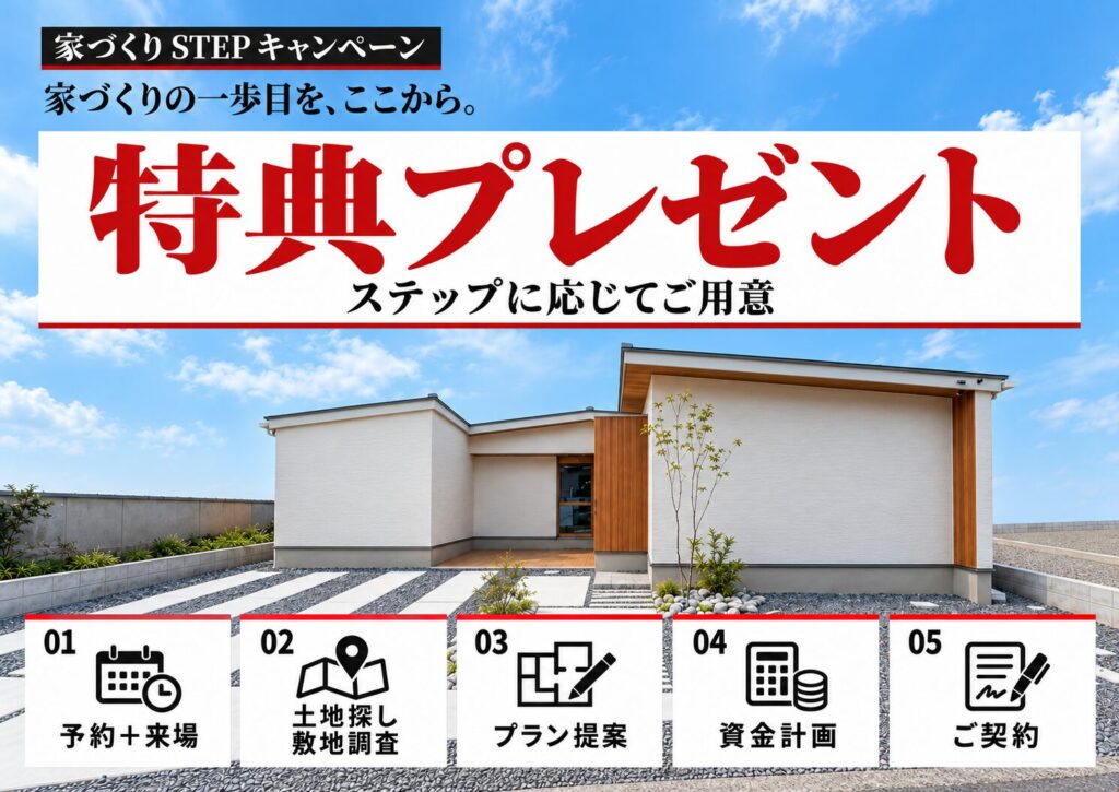 予約・来場から、土地探し・敷地調査、プラン提案、資金計画、ご契約まで。家づくりのステップに応じて特典をご用意しています。