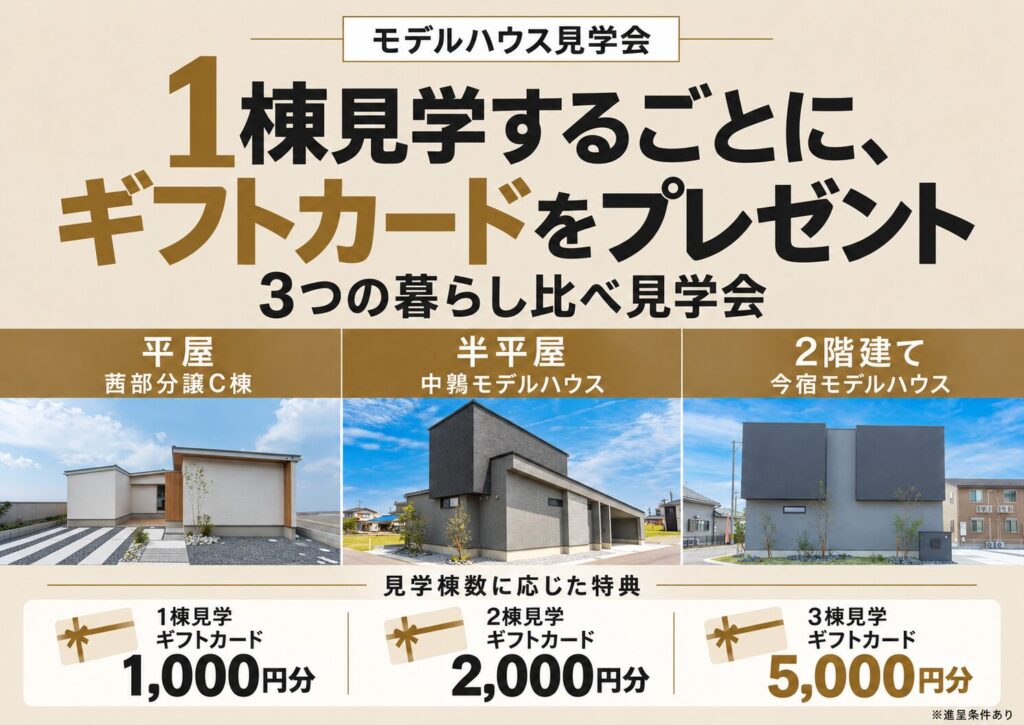 １棟見学ごとに特典プレゼントキャンペーン